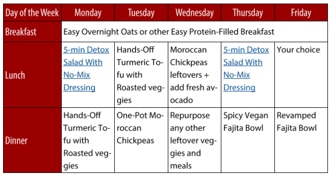 vegan-meal-plan-menu-chart