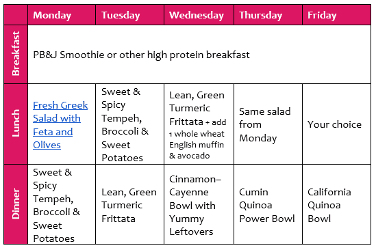 vegetarian-meal-plan-menu-chart