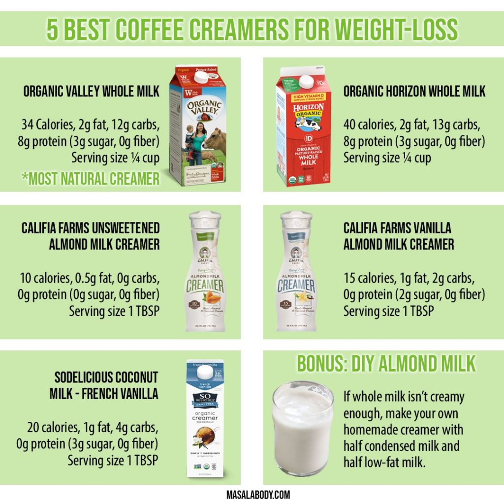 best flavored coffee creamer for weight loss