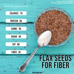 How to Use Flaxseed for Weight Loss (Benefits in 2021)