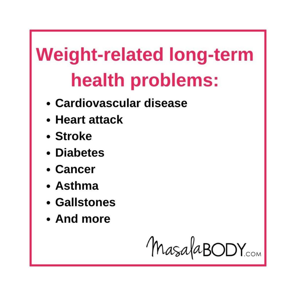 weight related long term health problems