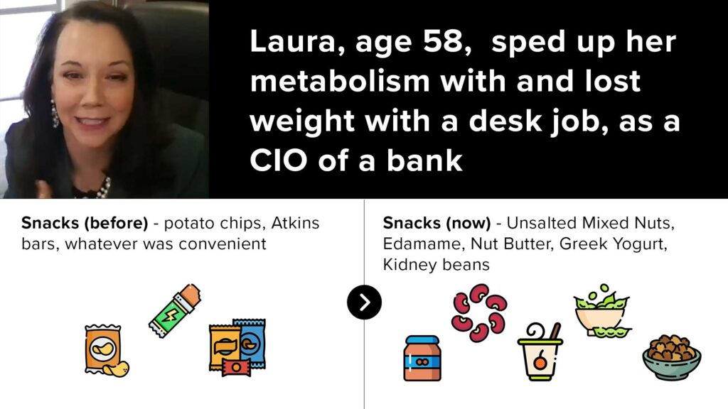 Eating More To Lose Weight